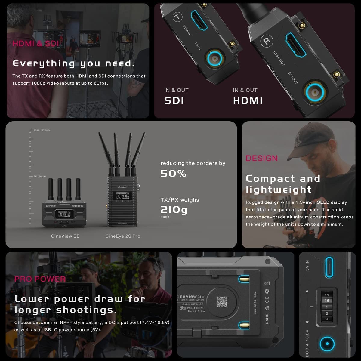 Amazon.co.jp: Accsoon CineView SE ワイヤレストランスミッター